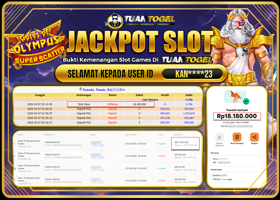 TUANTOGEL JACKPOT SLOT GATES OF OLYMPUS SUPER SCATTER Rp18.180.000